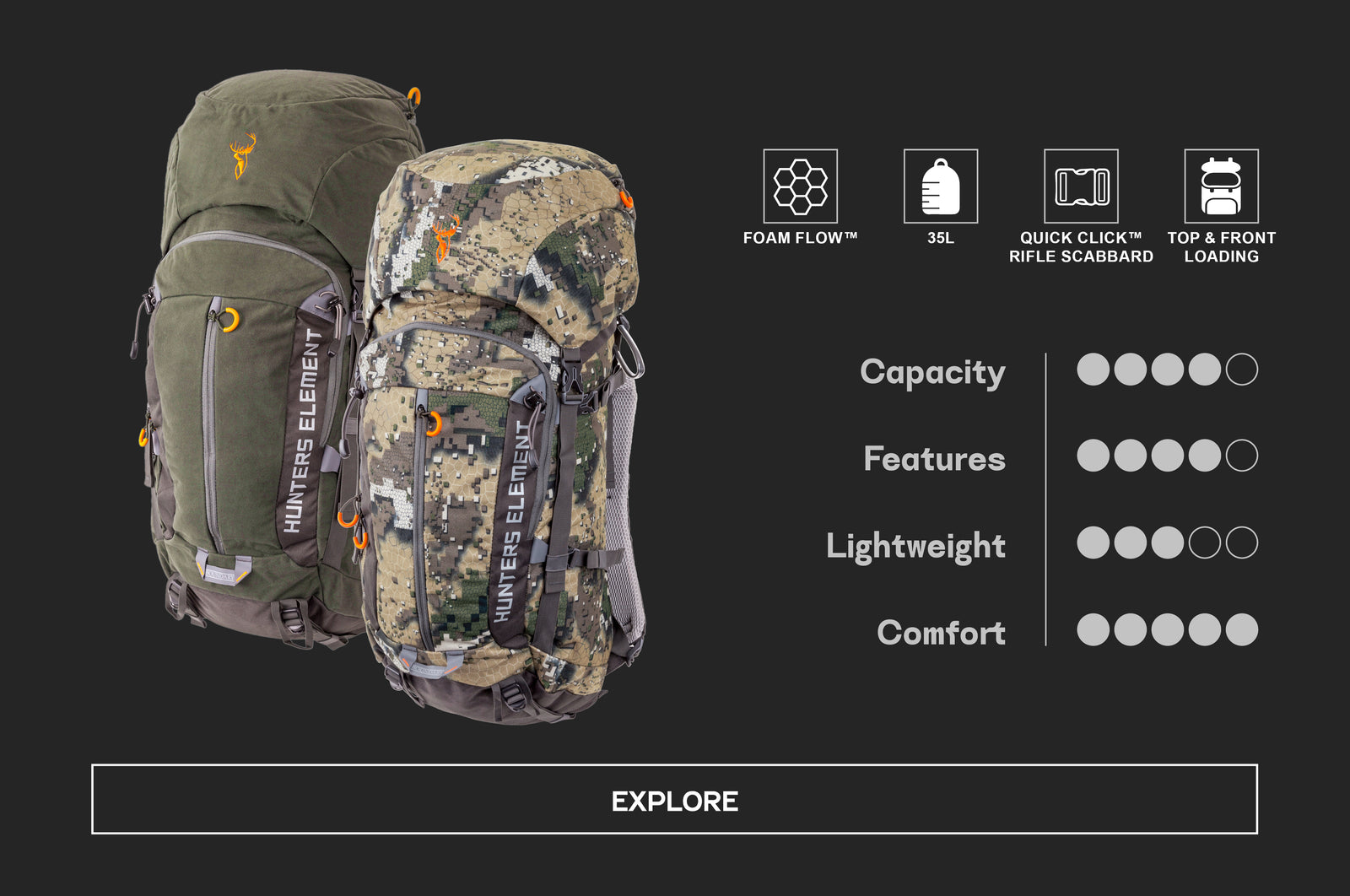 Lightest hunting outlet pack